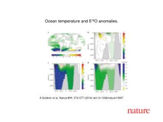 A Goldner et al. Nature 511 , 574-577 (2014) doi:10.1038/nature13597