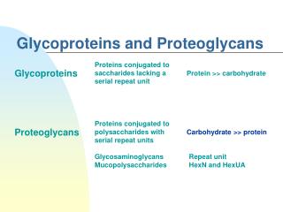 Glycoproteins and Proteoglycans