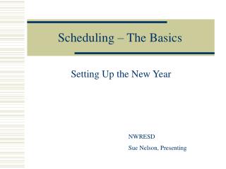 Scheduling – The Basics