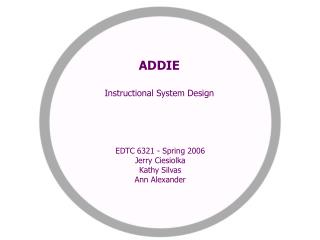 ADDIE Instructional System Design