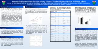 Risk factors for HIV transmission among serodiscordant couples in Henan Province, China