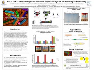 BACTO-ART A Multicomponent Inducible Expression System for Teaching and Discovery
