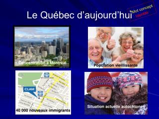 Le Québec d’aujourd’hui