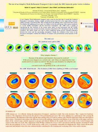 The study case The southerm vortex split in 2002