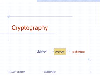 Cryptography