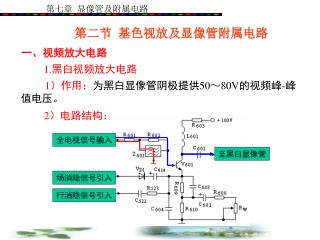 第二节 基色视放及显像管附属电路