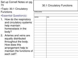 Set up Cornell Notes on pg. 73 Topic: 30.1 Circulatory Functions Essential Question(s) :