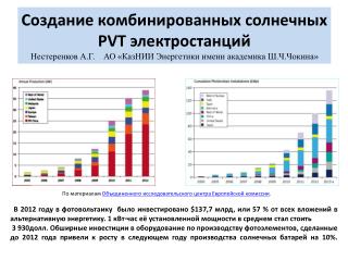 По материалам Объединенного исследовательского центра Европейской комиссии .