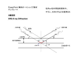 入射 X 線