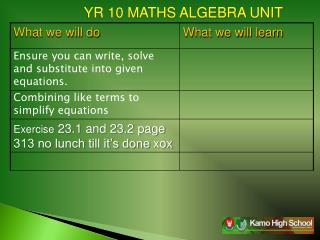 YR 10 MATHS ALGEBRA UNIT