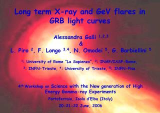 Long term X-ray and GeV flares in GRB light curves