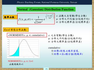 Normal (Gaussian) Distribution Function