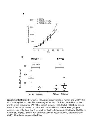 UMUC-14