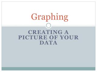 Graphing