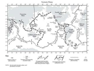 The theory of continental drift can be proved in four ways, can you name them?