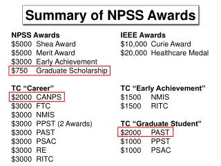 Summary of NPSS Awards