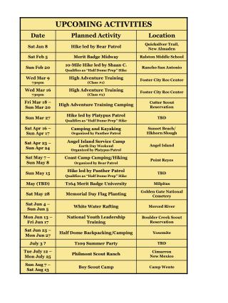 Upcoming Events 01-2011