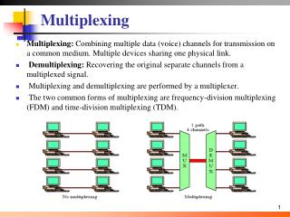 Multiplexing