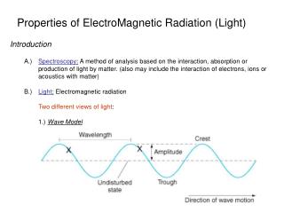 Properties of ElectroMagnetic Radiation (Light)