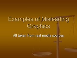 Examples of Misleading Graphics