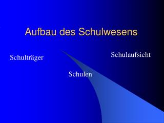 Aufbau des Schulwesens