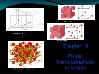 Chapter 10 Phase Transformations in Metals