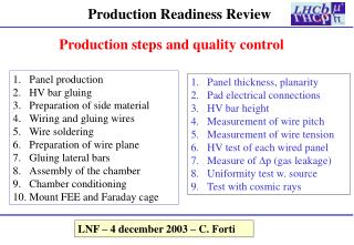 Production Readiness Review