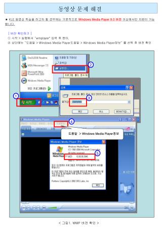 동영상 문제 해결