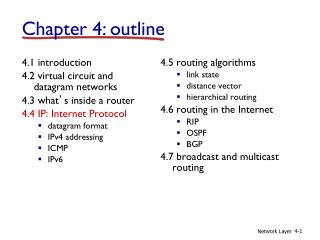 4.1 introduction 4.2 virtual circuit and datagram networks 4.3 what ’ s inside a router