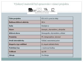 Výukový materiál byl zpracován v rámci projektu