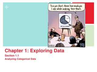 Chapter 1: Exploring Data