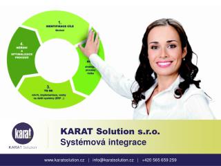 karatsolution.cz | info@kara t so lution .c z | + 420 565 659 259