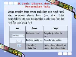 D. Jenis, Ukuran, dan Efek Pencetakan Teks