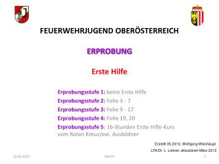 FEUERWEHRJUGEND OBERÖSTERREICH ERPROBUNG Erste Hilfe
