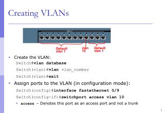 Creating VLANs