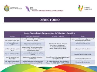 Directorio