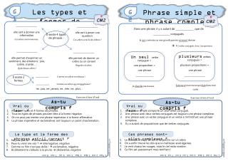 Les types et formes de phrases