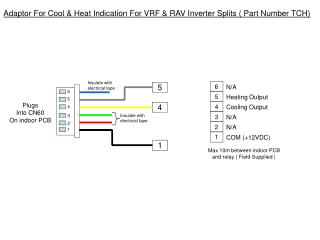 Plugs Into CN60 On indoor PCB