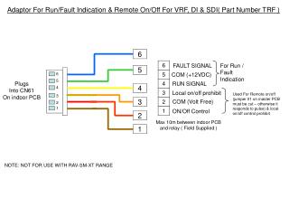 Plugs Into CN61 On indoor PCB