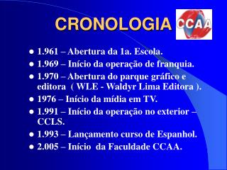 CRONOLOGIA