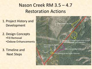 Nason Creek RM 3.5 – 4.7 Restoration Actions