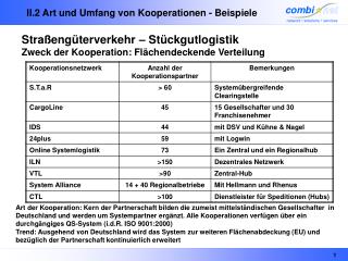 II.2 Art und Umfang von Kooperationen - Beispiele