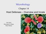 Microbiology