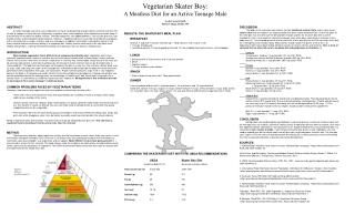 RESULTS- THE SKATER BOY MEAL PLAN 	BREAKFAST
