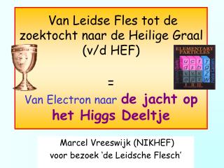 Marcel Vreeswijk (NIKHEF) voor bezoek ‘de Leidsche Flesch’