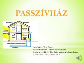 PASSZÍVHÁZ