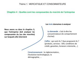 Thème 1: MERCATIQUE ET CONSOMMATEURS