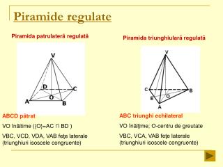 Piramide regulate