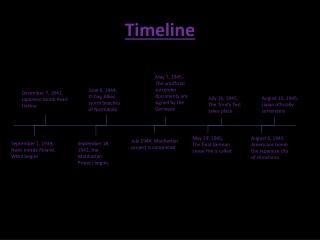 Timeline