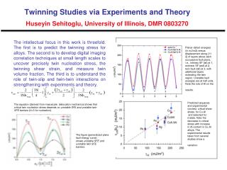 Twinning Studies via Experiments and Theory Huseyin Sehitoglu, University of Illinois, DMR 0803270
